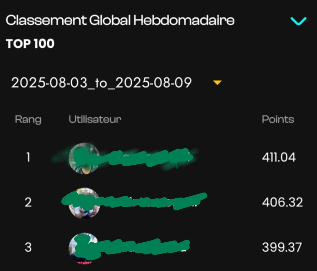 Classement Hebdomadaire ROKNIA