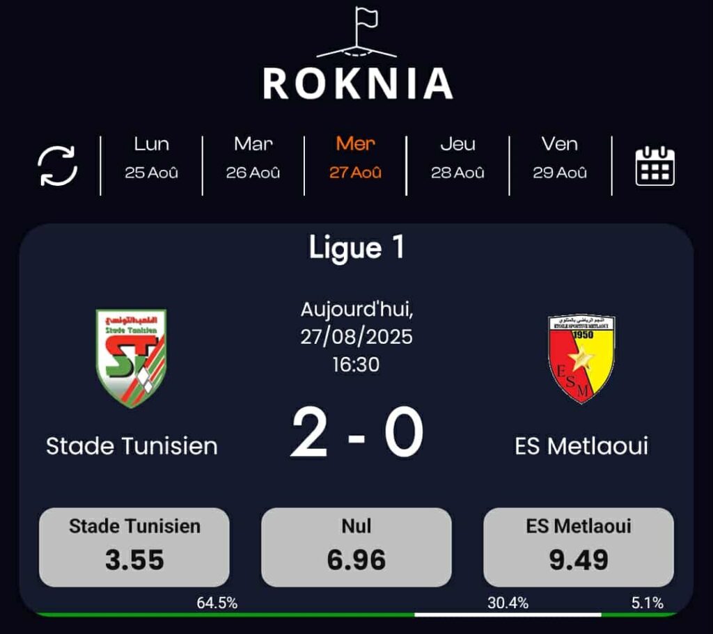 Resultat ROKNIA